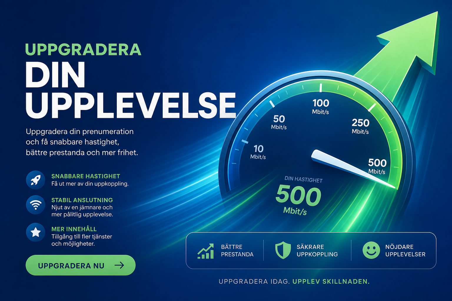 Salja upp bredbandsabonnemang